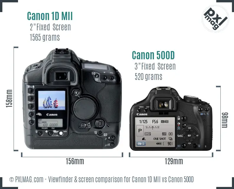 Canon 1D MII vs Canon 500D Screen and Viewfinder comparison Canon 1D MII vs Canon 500D Screen and Viewfinder comparison