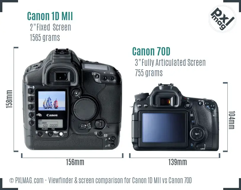 Canon 1D MII vs Canon 70D Screen and Viewfinder comparison Canon 1D MII vs Canon 70D Screen and Viewfinder comparison
