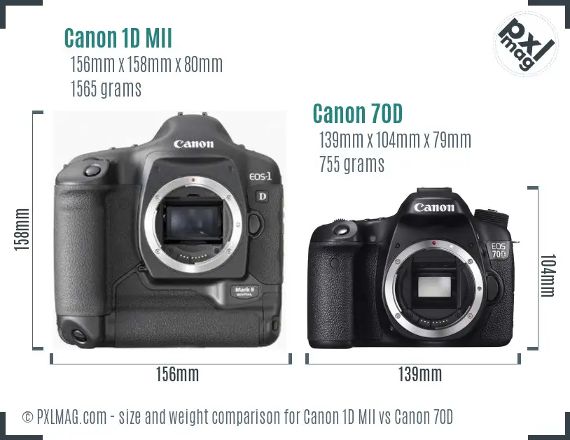 Canon 1D MII vs Canon 70D size comparison Canon 1D MII vs Canon 70D size comparison