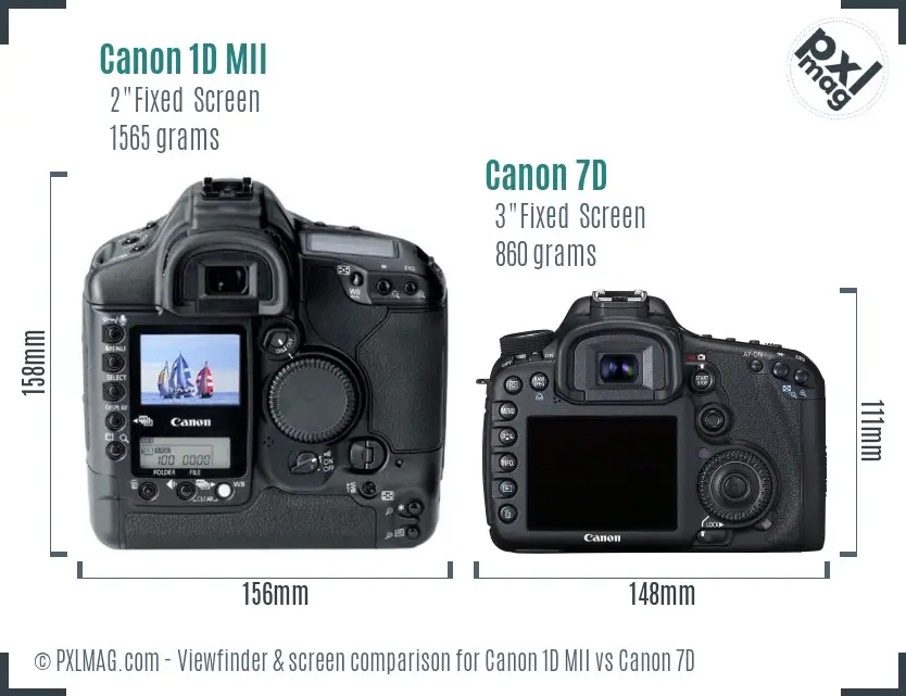 Canon 1D MII vs Canon 7D Screen and Viewfinder comparison
