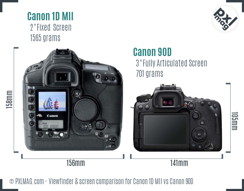 Canon 1D MII vs Canon 90D Screen and Viewfinder comparison