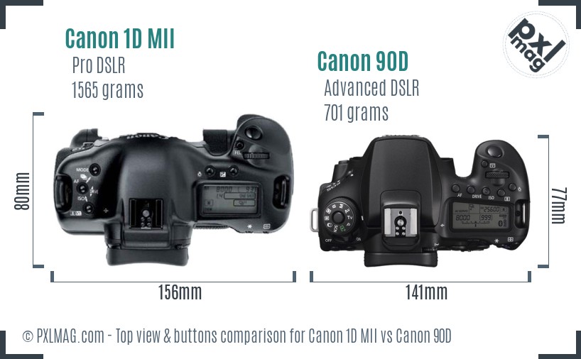 Canon 1D MII vs Canon 90D top view buttons comparison