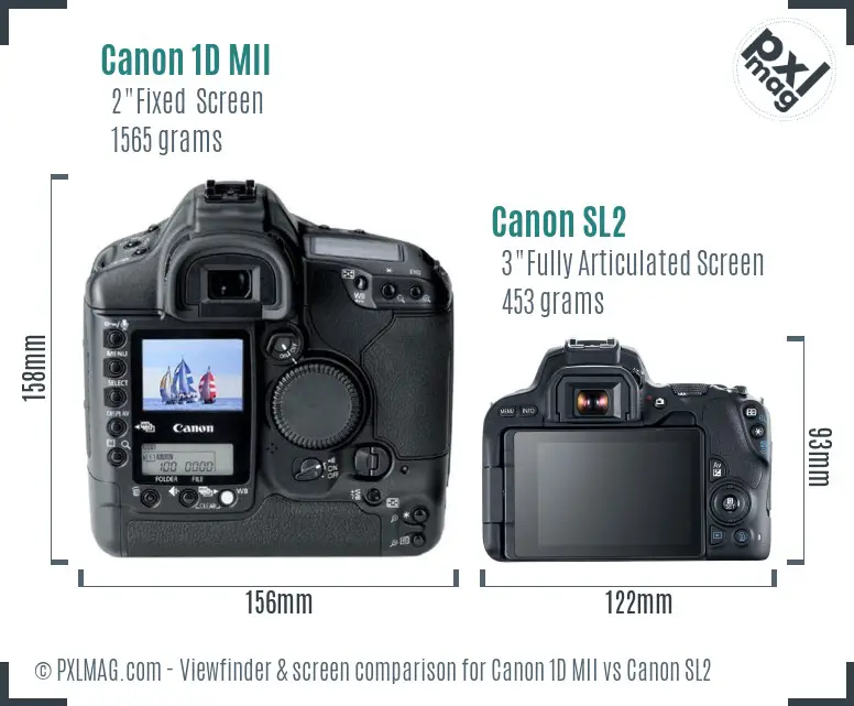 Canon 1D MII vs Canon SL2 Screen and Viewfinder comparison Canon 1D MII vs Canon SL2 Screen and Viewfinder comparison