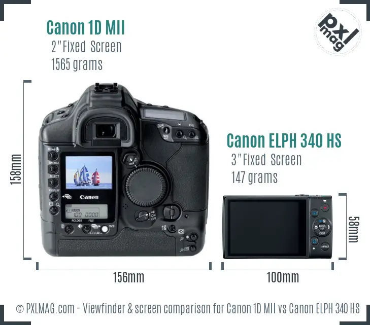 Canon 1D MII vs Canon ELPH 340 HS Screen and Viewfinder comparison
