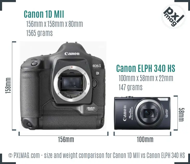 Canon 1D MII vs Canon ELPH 340 HS size comparison