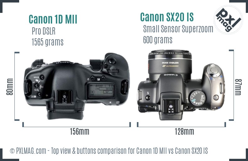 Canon 1D MII vs Canon SX20 IS top view buttons comparison