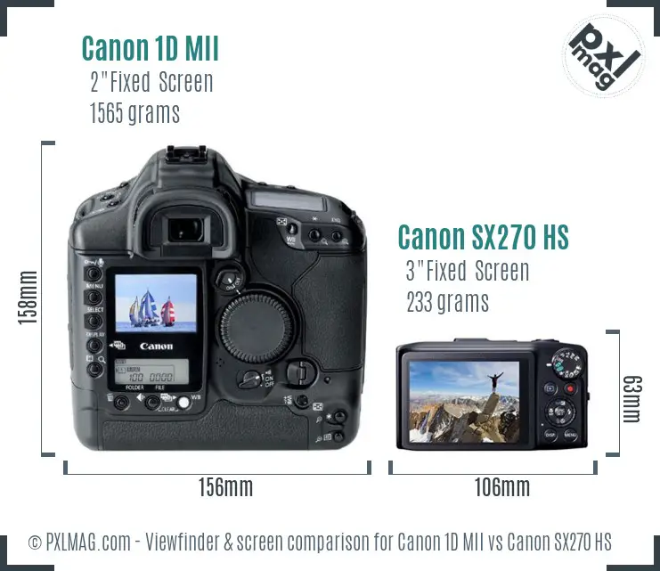Canon 1D MII vs Canon SX270 HS Screen and Viewfinder comparison