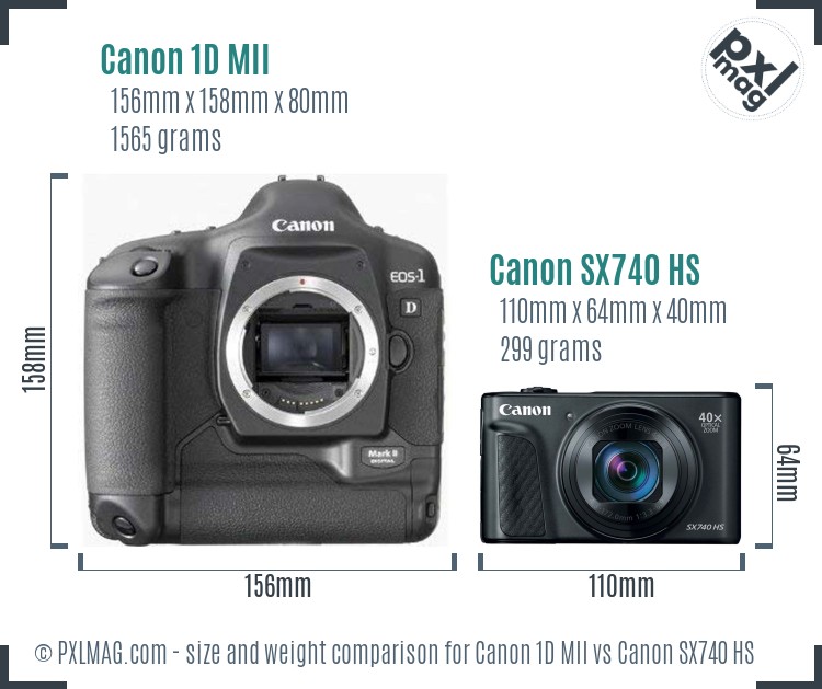 Canon 1D MII vs Canon SX740 HS size comparison