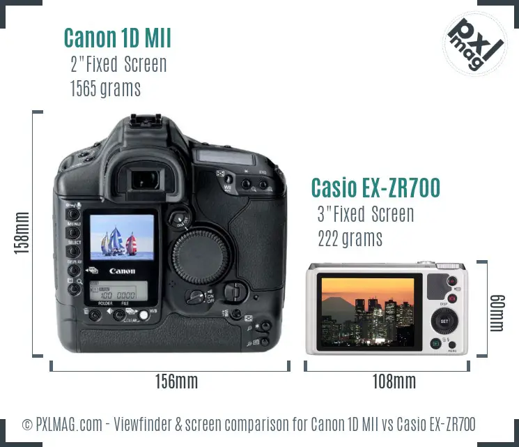 Canon 1D MII vs Casio EX-ZR700 Screen and Viewfinder comparison
