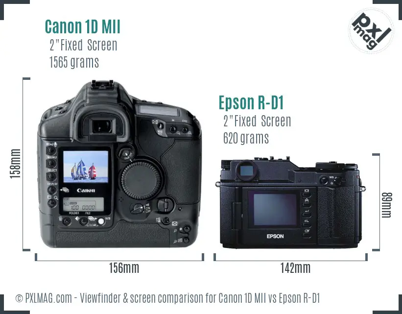 Canon 1D MII vs Epson R-D1 Screen and Viewfinder comparison