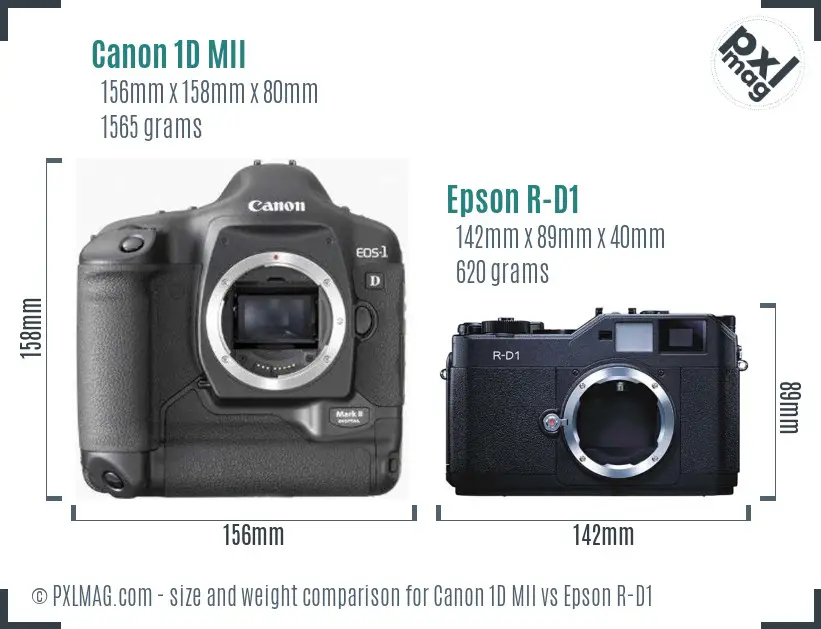 Canon 1D MII vs Epson R-D1 size comparison