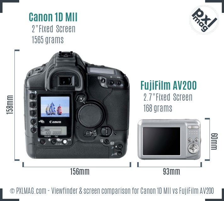 Canon 1D MII vs FujiFilm AV200 Screen and Viewfinder comparison