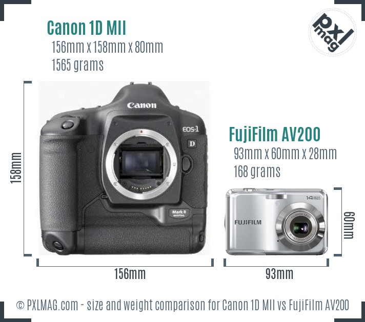 Canon 1D MII vs FujiFilm AV200 size comparison