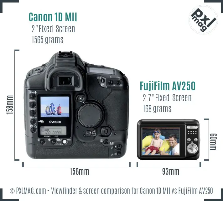 Canon 1D MII vs FujiFilm AV250 Screen and Viewfinder comparison