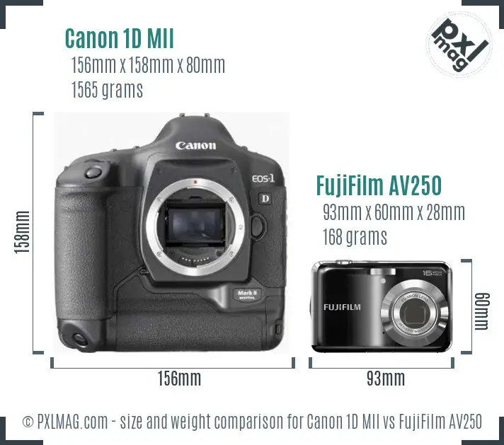 Canon 1D MII vs FujiFilm AV250 size comparison