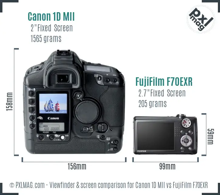 Canon 1D MII vs FujiFilm F70EXR Screen and Viewfinder comparison Canon 1D MII vs FujiFilm F70EXR Screen and Viewfinder comparison