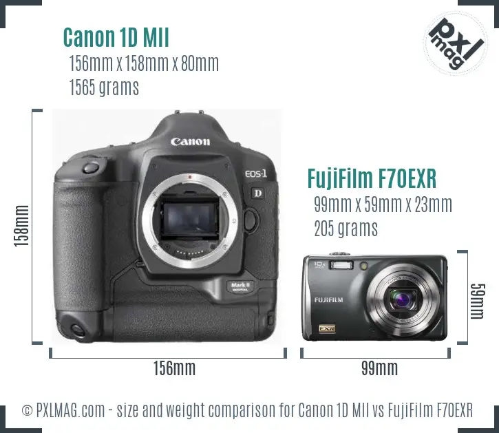 Canon 1D MII vs FujiFilm F70EXR size comparison Canon 1D MII vs FujiFilm F70EXR size comparison