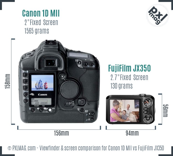 Canon 1D MII vs FujiFilm JX350 Screen and Viewfinder comparison