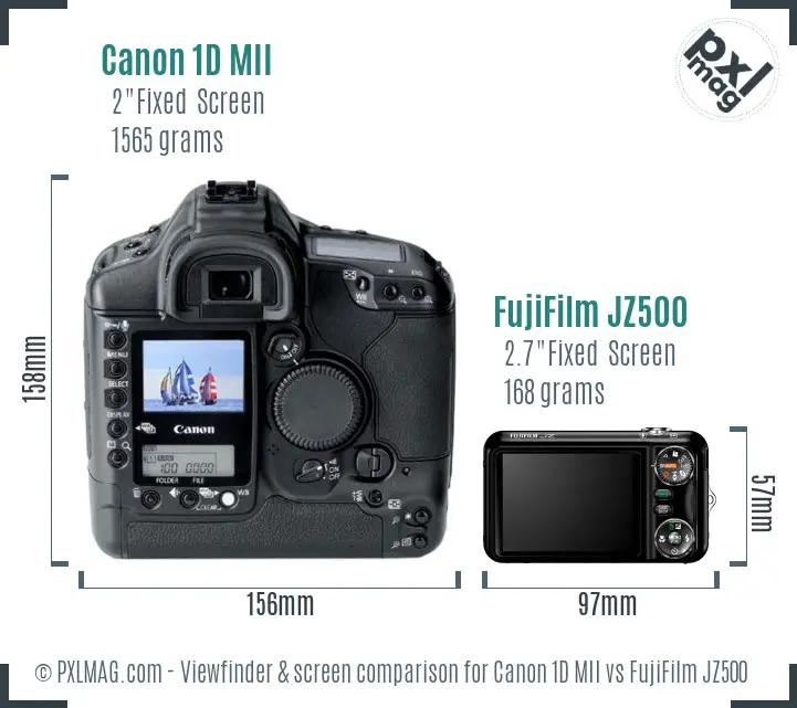 Canon 1D MII vs FujiFilm JZ500 Screen and Viewfinder comparison