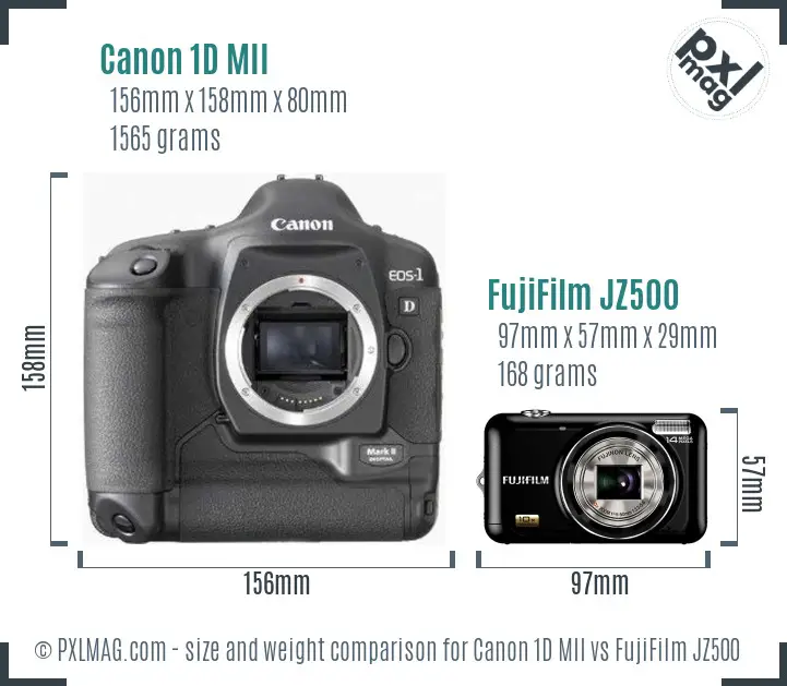 Canon 1D MII vs FujiFilm JZ500 size comparison
