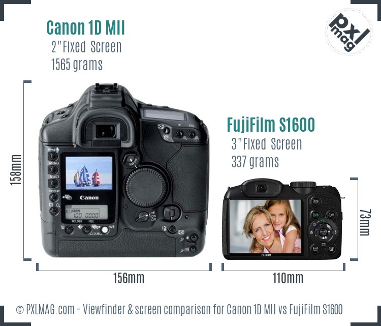 Canon 1D MII vs FujiFilm S1600 Screen and Viewfinder comparison