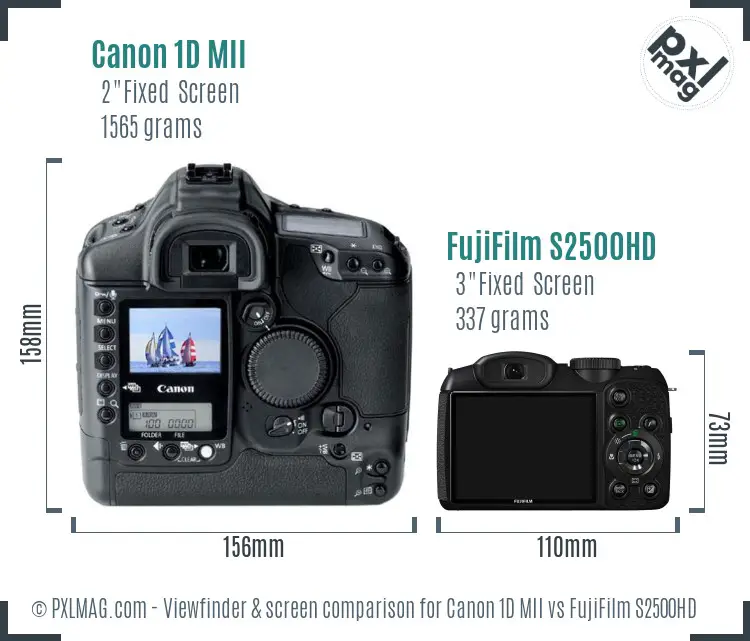 Canon 1D MII vs FujiFilm S2500HD Screen and Viewfinder comparison