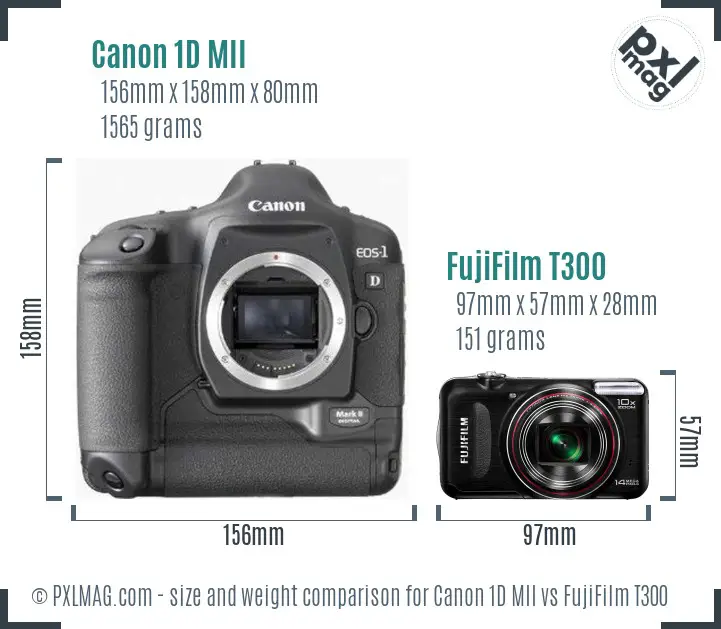 Canon 1D MII vs FujiFilm T300 size comparison
