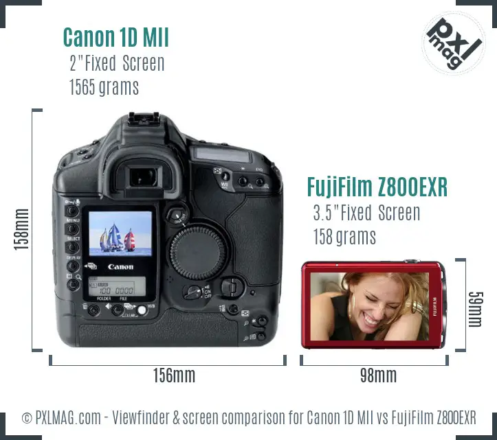Canon 1D MII vs FujiFilm Z800EXR Screen and Viewfinder comparison
