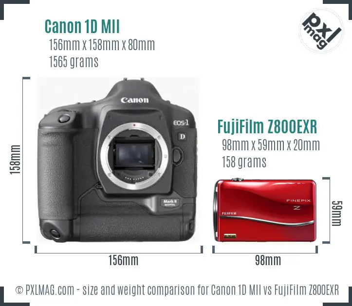 Canon 1D MII vs FujiFilm Z800EXR size comparison