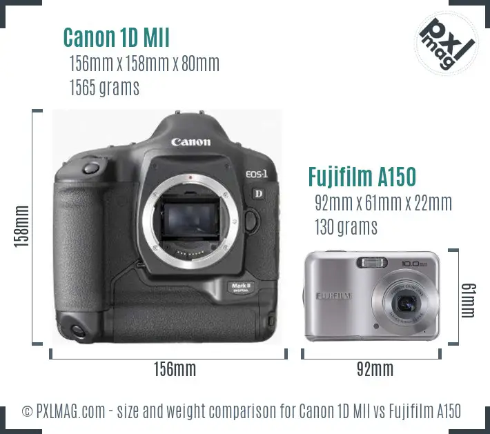 Canon 1D MII vs Fujifilm A150 size comparison