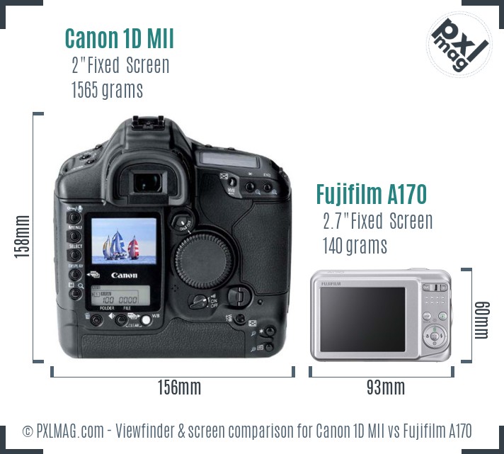 Canon 1D MII vs Fujifilm A170 Screen and Viewfinder comparison