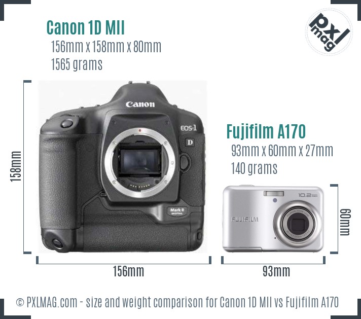 Canon 1D MII vs Fujifilm A170 size comparison