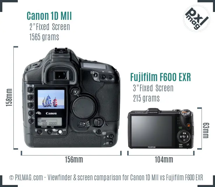 Canon 1D MII vs Fujifilm F600 EXR Screen and Viewfinder comparison