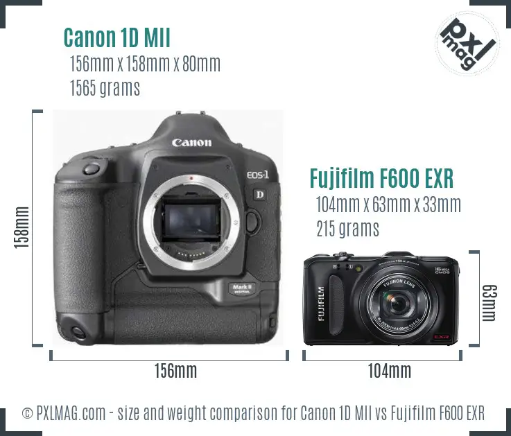 Canon 1D MII vs Fujifilm F600 EXR size comparison Canon 1D MII vs Fujifilm F600 EXR size comparison