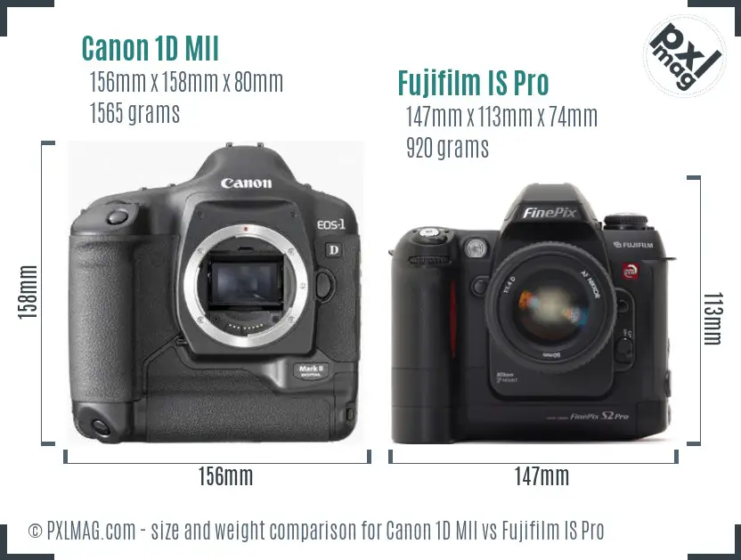 Canon 1D MII vs Fujifilm IS Pro size comparison
