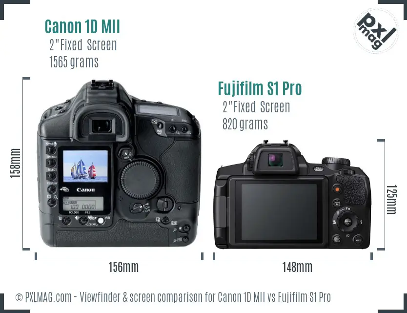 Canon 1D MII vs Fujifilm S1 Pro Screen and Viewfinder comparison