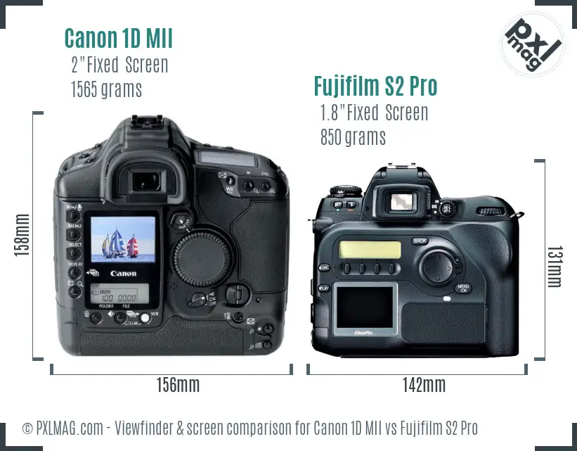 Canon 1D MII vs Fujifilm S2 Pro Screen and Viewfinder comparison