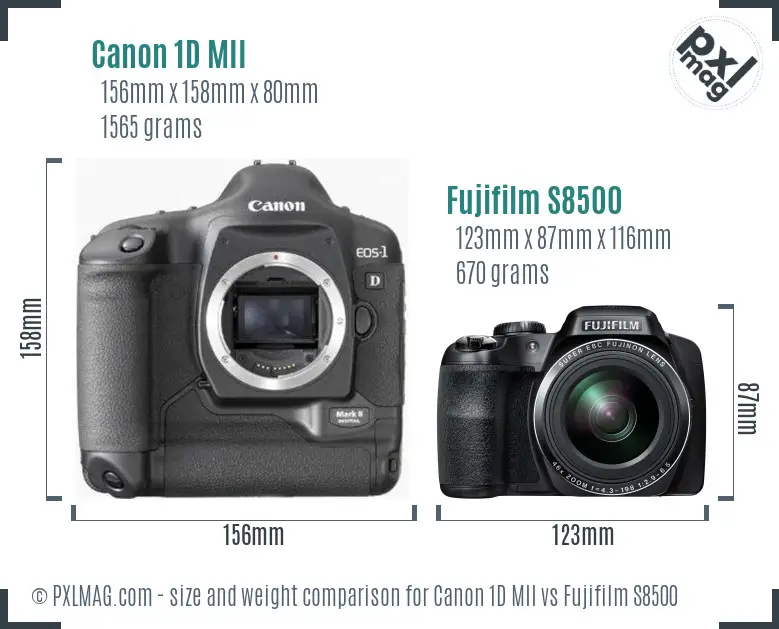 Canon 1D MII vs Fujifilm S8500 size comparison
