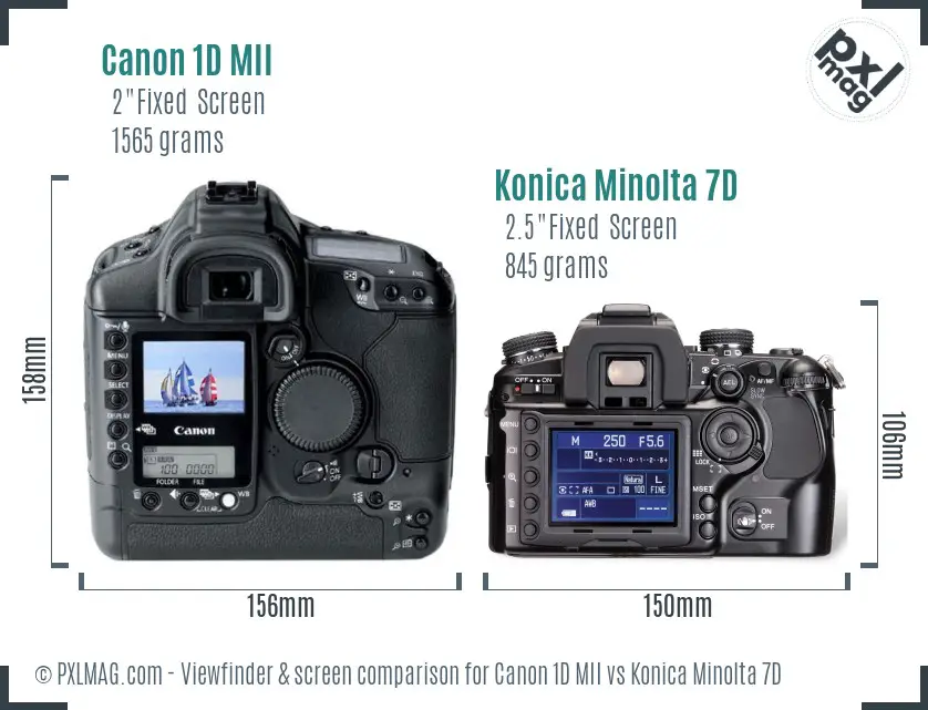 Canon 1D MII vs Konica Minolta 7D Screen and Viewfinder comparison