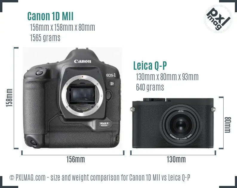 Canon 1D MII vs Leica Q-P size comparison Canon 1D MII vs Leica Q-P size comparison
