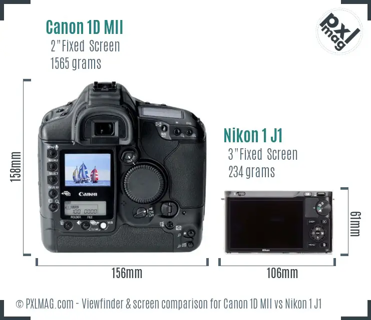 Canon 1D MII vs Nikon 1 J1 Screen and Viewfinder comparison