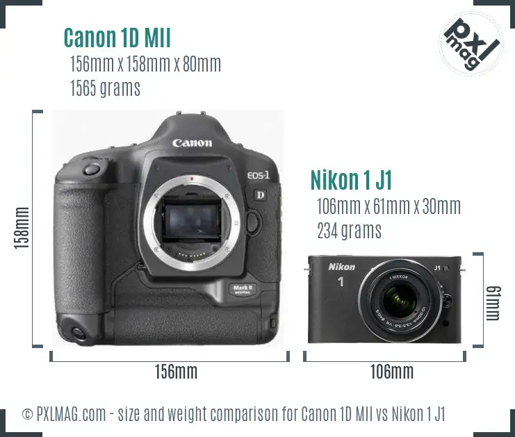 Canon 1D MII vs Nikon 1 J1 size comparison