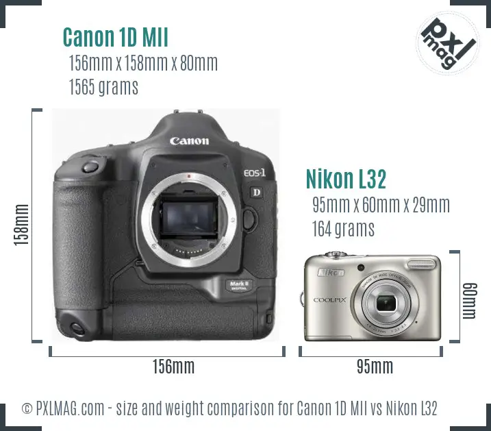 Canon 1D MII vs Nikon L32 size comparison
