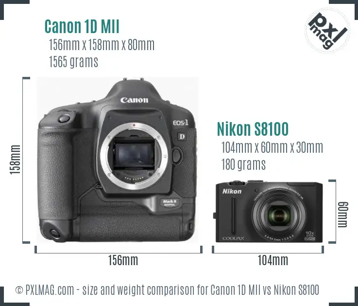 Canon 1D MII vs Nikon S8100 size comparison