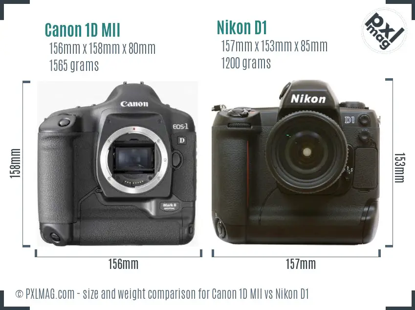 Canon 1D MII vs Nikon D1 size comparison