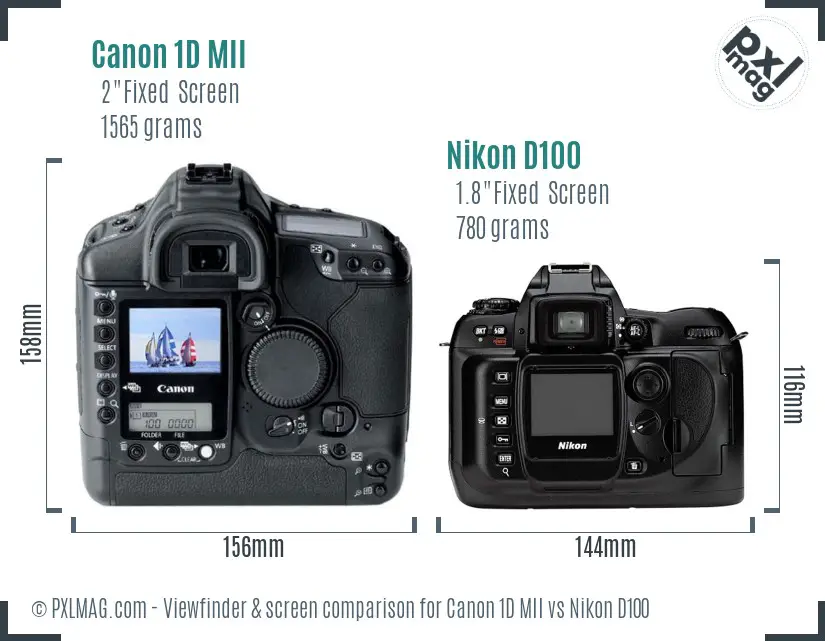 Canon 1D MII vs Nikon D100 Screen and Viewfinder comparison