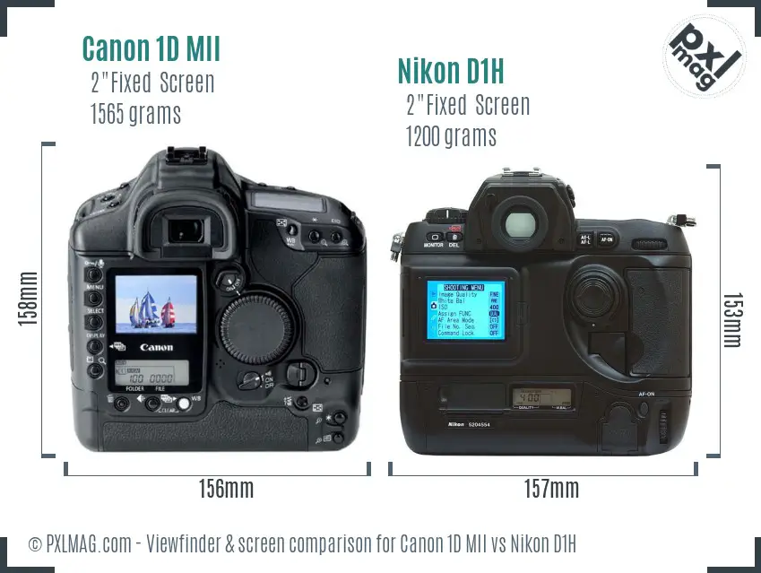 Canon 1D MII vs Nikon D1H Screen and Viewfinder comparison