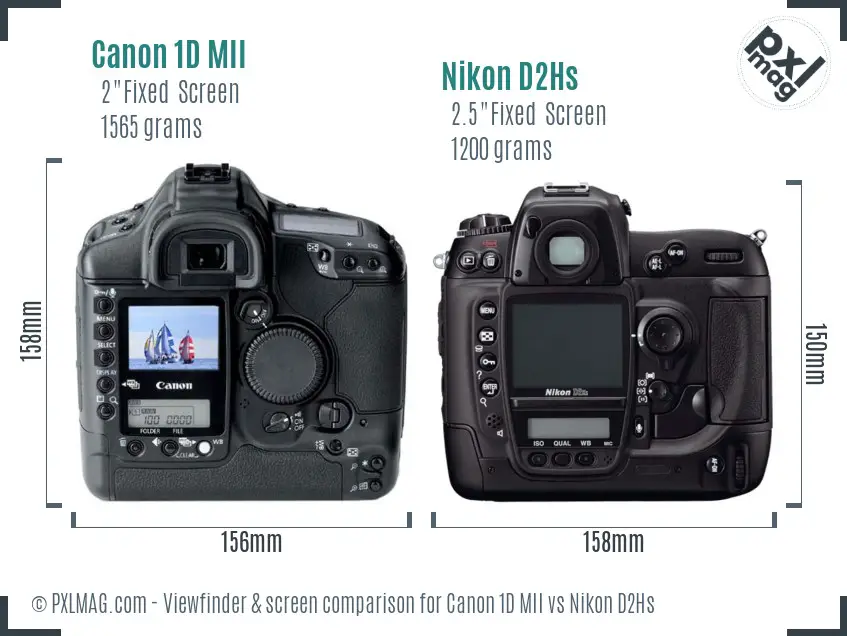 Canon 1D MII vs Nikon D2Hs Screen and Viewfinder comparison