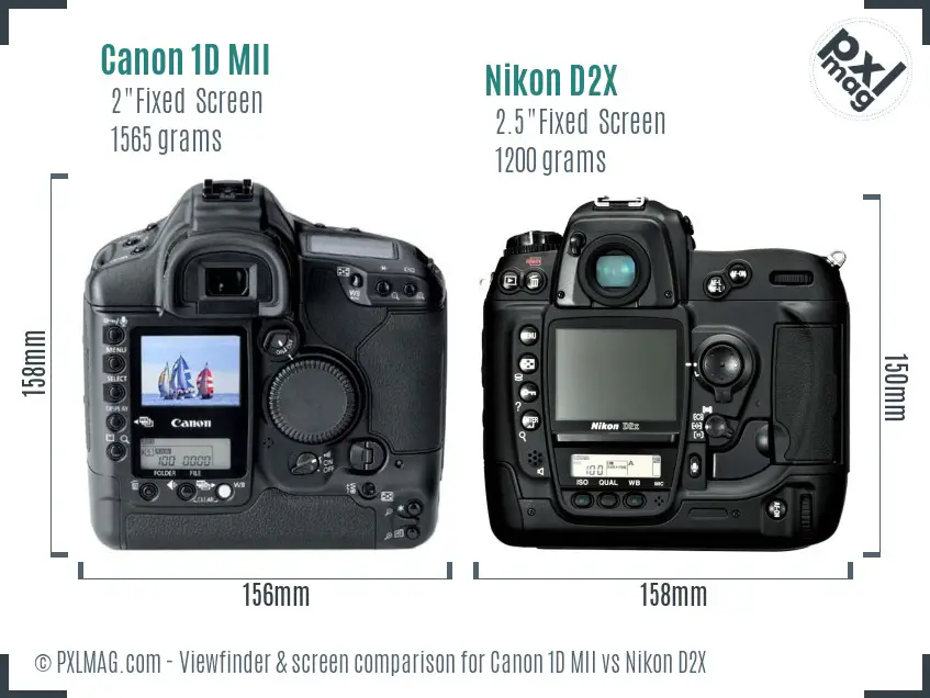 Canon 1D MII vs Nikon D2X Screen and Viewfinder comparison