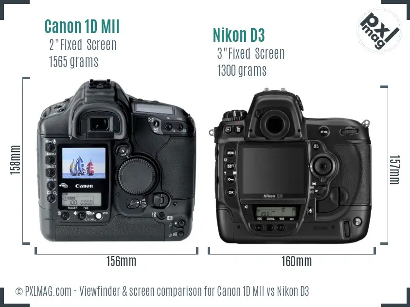 Canon 1D MII vs Nikon D3 Screen and Viewfinder comparison